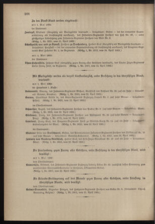 Kaiserlich-königliches Armee-Verordnungsblatt: Personal-Angelegenheiten 18820426 Seite: 76