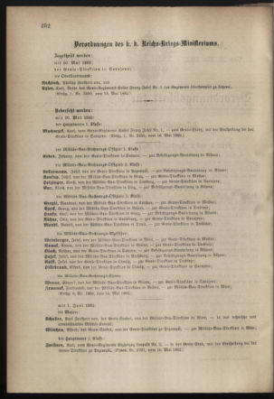 Kaiserlich-königliches Armee-Verordnungsblatt: Personal-Angelegenheiten 18820520 Seite: 2