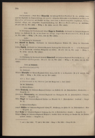 Kaiserlich-königliches Armee-Verordnungsblatt: Personal-Angelegenheiten 18820531 Seite: 2