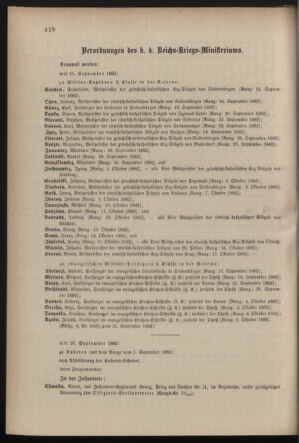 Kaiserlich-königliches Armee-Verordnungsblatt: Personal-Angelegenheiten 18820927 Seite: 4