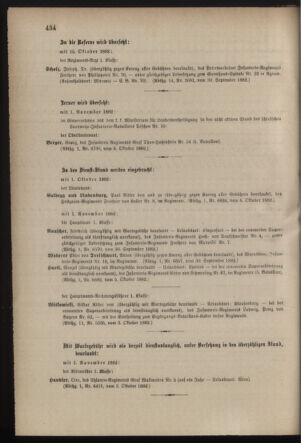 Kaiserlich-königliches Armee-Verordnungsblatt: Personal-Angelegenheiten 18821008 Seite: 6