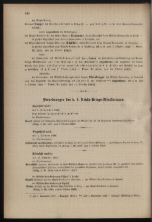 Kaiserlich-königliches Armee-Verordnungsblatt: Personal-Angelegenheiten 18821011 Seite: 4