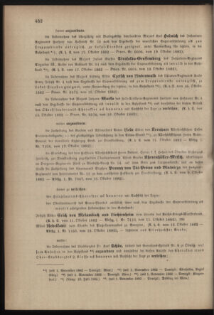 Kaiserlich-königliches Armee-Verordnungsblatt: Personal-Angelegenheiten 18821021 Seite: 2