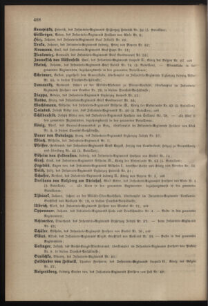 Kaiserlich-königliches Armee-Verordnungsblatt: Personal-Angelegenheiten 18821028 Seite: 12