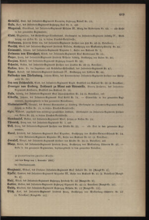 Kaiserlich-königliches Armee-Verordnungsblatt: Personal-Angelegenheiten 18821028 Seite: 13