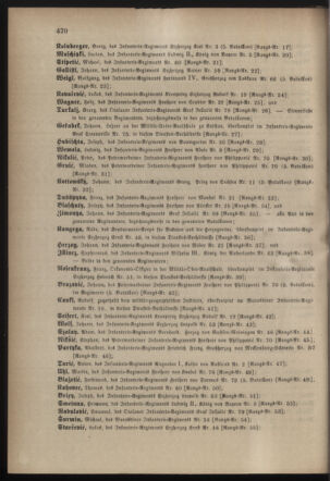 Kaiserlich-königliches Armee-Verordnungsblatt: Personal-Angelegenheiten 18821028 Seite: 14