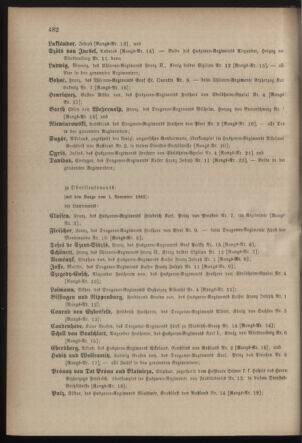 Kaiserlich-königliches Armee-Verordnungsblatt: Personal-Angelegenheiten 18821028 Seite: 26