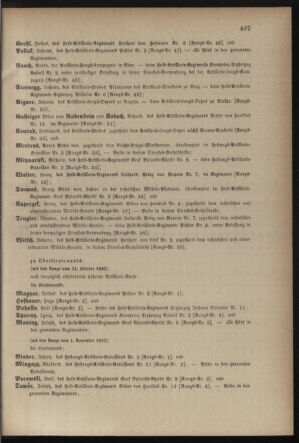 Kaiserlich-königliches Armee-Verordnungsblatt: Personal-Angelegenheiten 18821028 Seite: 31