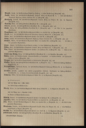 Kaiserlich-königliches Armee-Verordnungsblatt: Personal-Angelegenheiten 18821028 Seite: 33