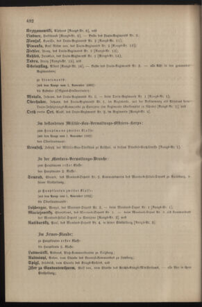 Kaiserlich-königliches Armee-Verordnungsblatt: Personal-Angelegenheiten 18821028 Seite: 36