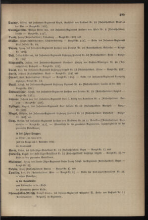 Kaiserlich-königliches Armee-Verordnungsblatt: Personal-Angelegenheiten 18821028 Seite: 39