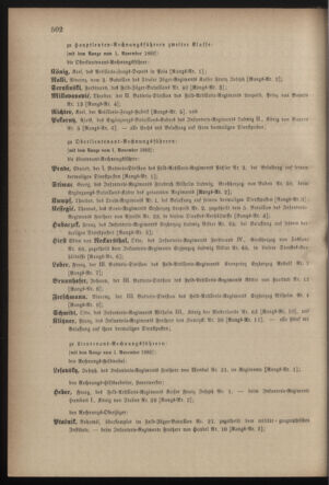 Kaiserlich-königliches Armee-Verordnungsblatt: Personal-Angelegenheiten 18821028 Seite: 46