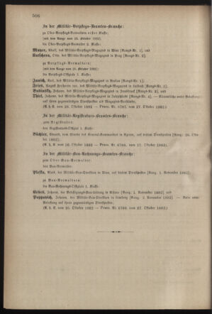 Kaiserlich-königliches Armee-Verordnungsblatt: Personal-Angelegenheiten 18821028 Seite: 50