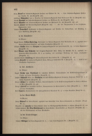 Kaiserlich-königliches Armee-Verordnungsblatt: Personal-Angelegenheiten 18821028 Seite: 6