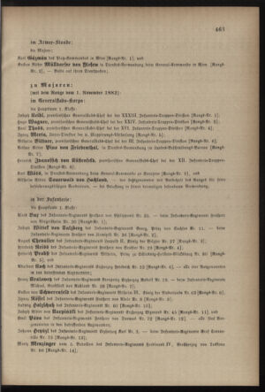 Kaiserlich-königliches Armee-Verordnungsblatt: Personal-Angelegenheiten 18821028 Seite: 7