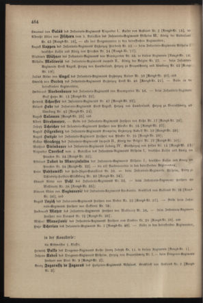 Kaiserlich-königliches Armee-Verordnungsblatt: Personal-Angelegenheiten 18821028 Seite: 8