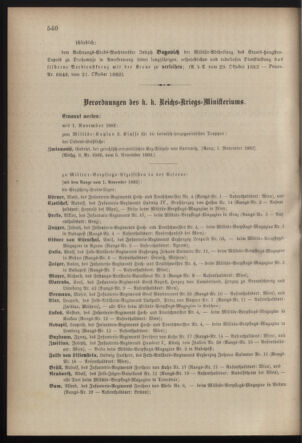 Kaiserlich-königliches Armee-Verordnungsblatt: Personal-Angelegenheiten 18821107 Seite: 2