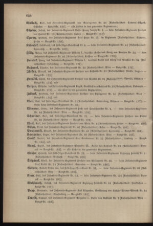 Kaiserlich-königliches Armee-Verordnungsblatt: Personal-Angelegenheiten 18821221 Seite: 12