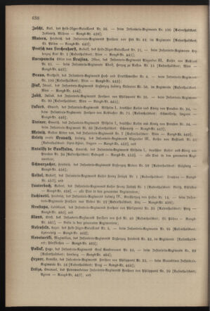 Kaiserlich-königliches Armee-Verordnungsblatt: Personal-Angelegenheiten 18821221 Seite: 22