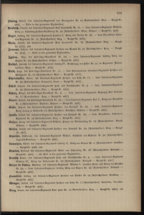 Kaiserlich-königliches Armee-Verordnungsblatt: Personal-Angelegenheiten 18821221 Seite: 23