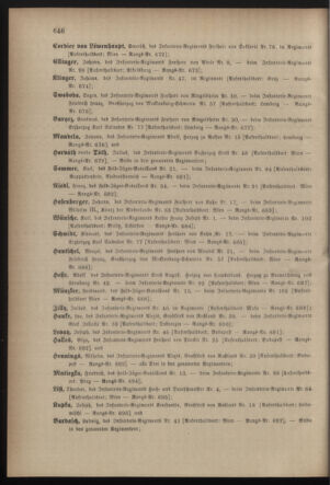 Kaiserlich-königliches Armee-Verordnungsblatt: Personal-Angelegenheiten 18821221 Seite: 30