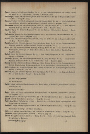 Kaiserlich-königliches Armee-Verordnungsblatt: Personal-Angelegenheiten 18821221 Seite: 33