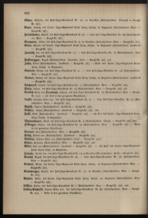 Kaiserlich-königliches Armee-Verordnungsblatt: Personal-Angelegenheiten 18821221 Seite: 34