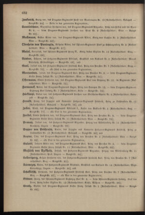 Kaiserlich-königliches Armee-Verordnungsblatt: Personal-Angelegenheiten 18821221 Seite: 36