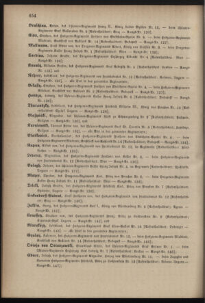 Kaiserlich-königliches Armee-Verordnungsblatt: Personal-Angelegenheiten 18821221 Seite: 38