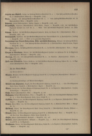 Kaiserlich-königliches Armee-Verordnungsblatt: Personal-Angelegenheiten 18821221 Seite: 43