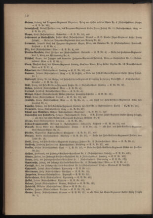 Kaiserlich-königliches Armee-Verordnungsblatt: Personal-Angelegenheiten 18830106 Seite: 10