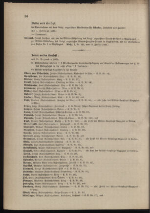 Kaiserlich-königliches Armee-Verordnungsblatt: Personal-Angelegenheiten 18830124 Seite: 4