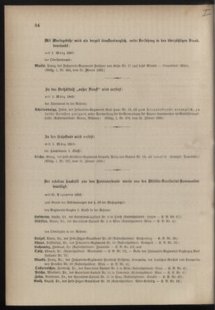 Kaiserlich-königliches Armee-Verordnungsblatt: Personal-Angelegenheiten 18830205 Seite: 4