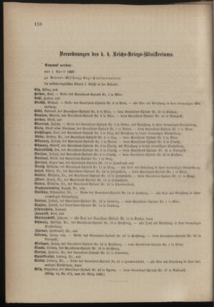 Kaiserlich-königliches Armee-Verordnungsblatt: Personal-Angelegenheiten 18830331 Seite: 4