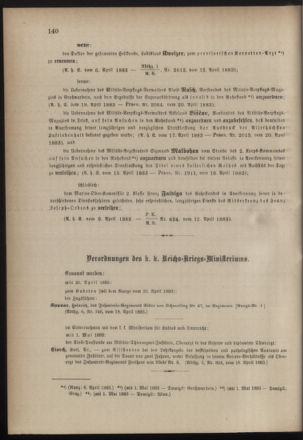 Kaiserlich-königliches Armee-Verordnungsblatt: Personal-Angelegenheiten 18830424 Seite: 4