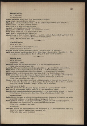 Kaiserlich-königliches Armee-Verordnungsblatt: Personal-Angelegenheiten 18830424 Seite: 5