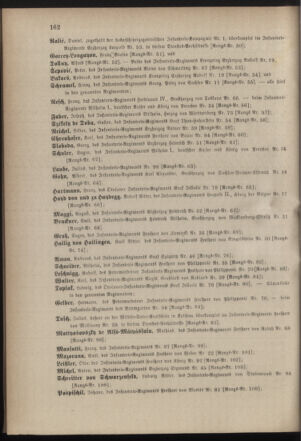 Kaiserlich-königliches Armee-Verordnungsblatt: Personal-Angelegenheiten 18830427 Seite: 16