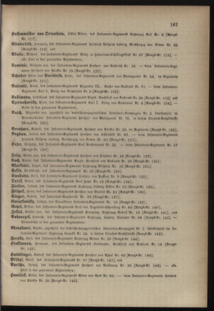 Kaiserlich-königliches Armee-Verordnungsblatt: Personal-Angelegenheiten 18830427 Seite: 21