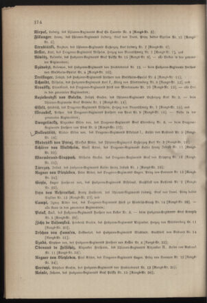 Kaiserlich-königliches Armee-Verordnungsblatt: Personal-Angelegenheiten 18830427 Seite: 28