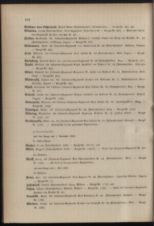 Kaiserlich-königliches Armee-Verordnungsblatt: Personal-Angelegenheiten 18830427 Seite: 38