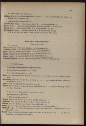 Kaiserlich-königliches Armee-Verordnungsblatt: Personal-Angelegenheiten 18830427 Seite: 47