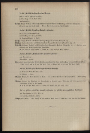 Kaiserlich-königliches Armee-Verordnungsblatt: Personal-Angelegenheiten 18830427 Seite: 50