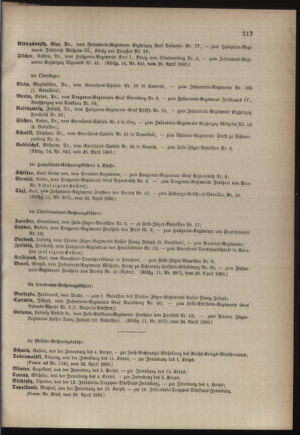 Kaiserlich-königliches Armee-Verordnungsblatt: Personal-Angelegenheiten 18830427 Seite: 71