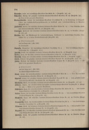 Kaiserlich-königliches Armee-Verordnungsblatt: Personal-Angelegenheiten 18830512 Seite: 6