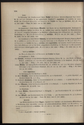 Kaiserlich-königliches Armee-Verordnungsblatt: Personal-Angelegenheiten 18830720 Seite: 2