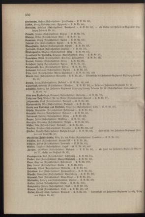 Kaiserlich-königliches Armee-Verordnungsblatt: Personal-Angelegenheiten 18830731 Seite: 12