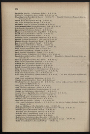 Kaiserlich-königliches Armee-Verordnungsblatt: Personal-Angelegenheiten 18830731 Seite: 14