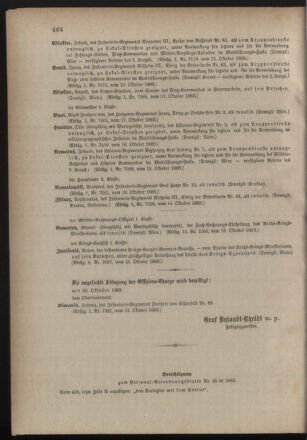 Kaiserlich-königliches Armee-Verordnungsblatt: Personal-Angelegenheiten 18831021 Seite: 10