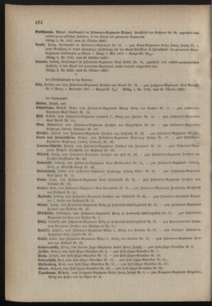 Kaiserlich-königliches Armee-Verordnungsblatt: Personal-Angelegenheiten 18831028 Seite: 10