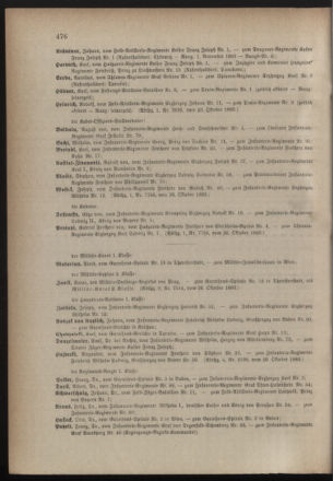 Kaiserlich-königliches Armee-Verordnungsblatt: Personal-Angelegenheiten 18831028 Seite: 12